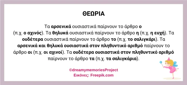 Μαθαίνω τα άρθρα Α Δημοτικού