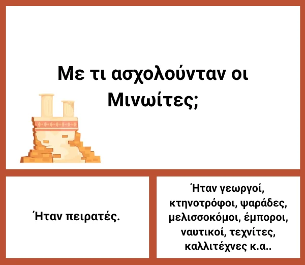 Κουίζ ιστορίας Γ Δημοτικού Μινωικός πολιτισμός