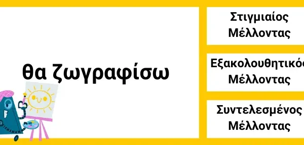Στιγμιαίος, Εξακολουθητικός, Συντελεσμένος Μέλλοντας Β Δημοτικού