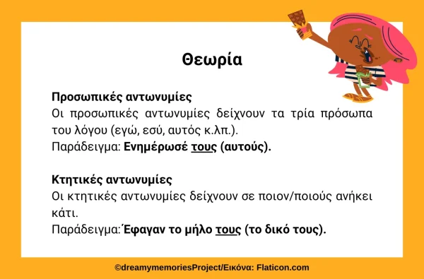 Προσωπικές και κτητικές αντωνυμίες Γ Δημοτικού Θεωρία