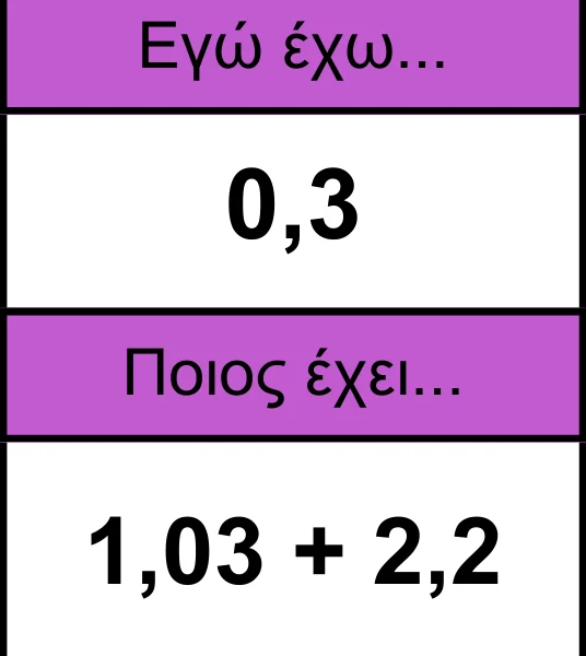 Δεκαδικοί αριθμοί Παιχνίδι Εγώ έχω, Ποιος έχει