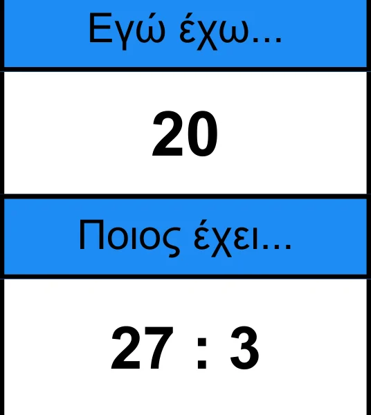 Διαίρεση Παιχνίδι Εγώ έχω, Ποιος έχει