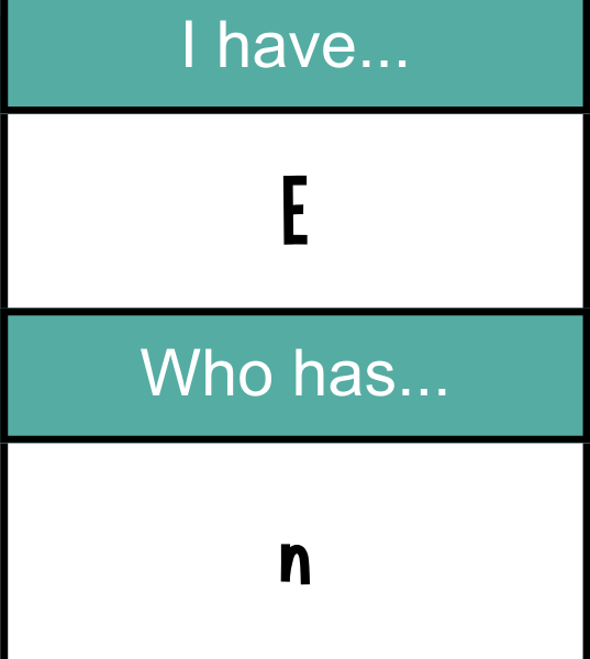 Η αλφαβήτα στα αγγλικά Παιχνίδι Εγώ έχω, Ποιος έχει